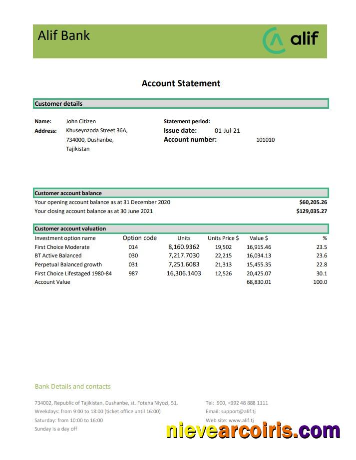 Tajikistan Alif Bank excel pdf